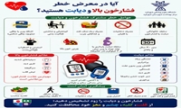  فشارخون بالا و دیابت