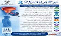 پوستر سرطان پروستات 