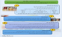 راهنمای نجات بیماران دیابتی در شرایط بحرانی؛ از حفظ انسولین تا کنترل قند خون